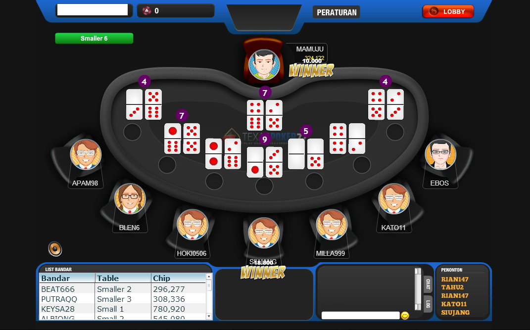 Kenali Permainan Poker Online Resmi 24 Jam